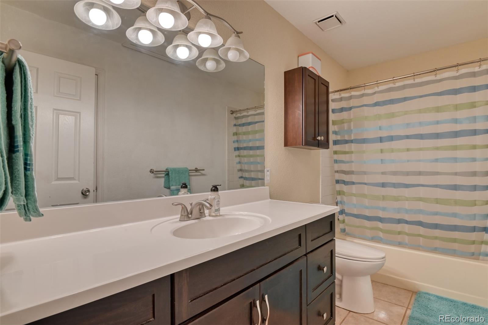 MLS Image #10 for 972  columbine avenue,colorado springs, Colorado