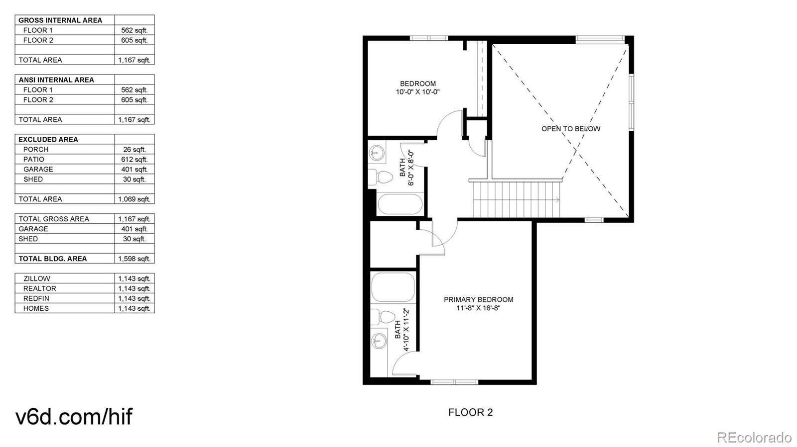 MLS Image #28 for 21570 e 40th place,denver, Colorado