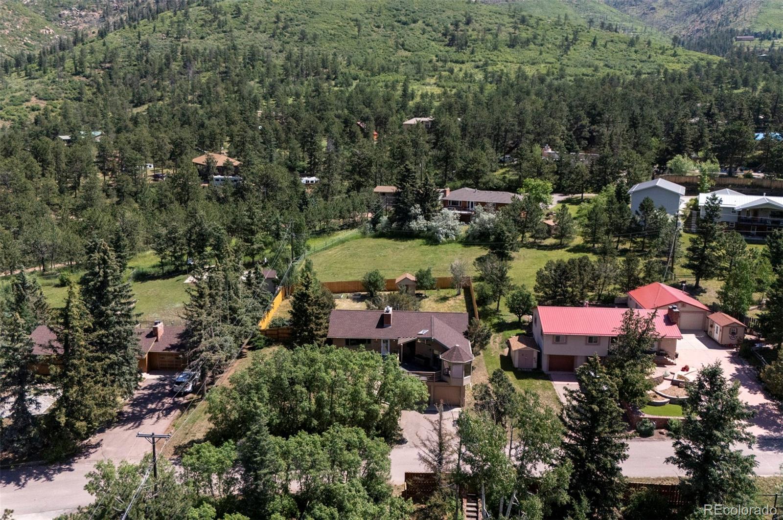 MLS Image #3 for 4665  fox road,cascade, Colorado
