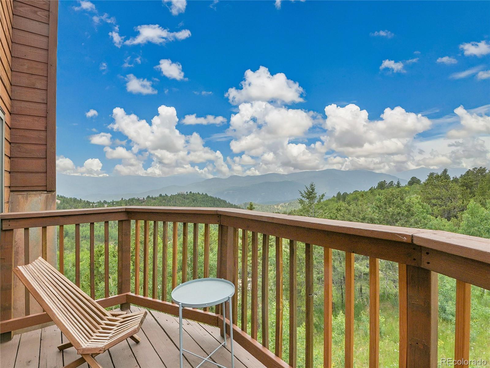 MLS Image #25 for 400  alpine way,idaho springs, Colorado
