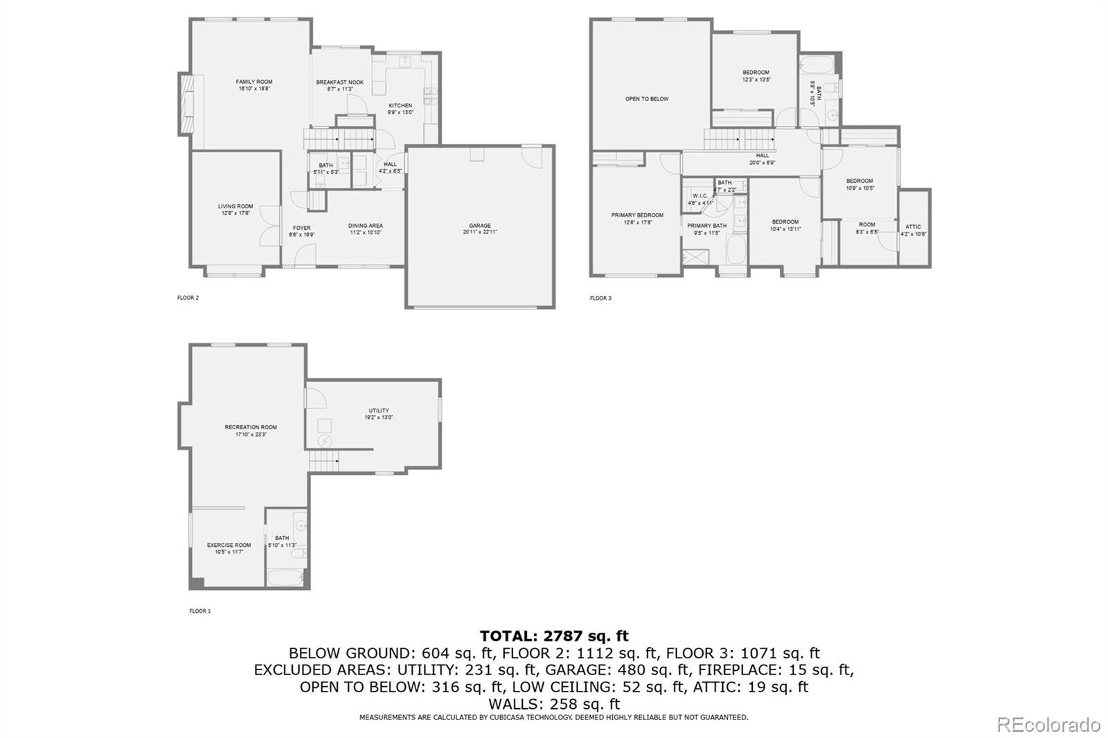 MLS Image #33 for 7985 s elati circle,littleton, Colorado