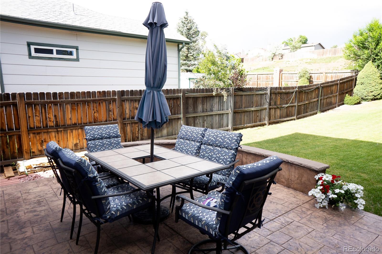MLS Image #21 for 8261  cooper river drive,colorado springs, Colorado