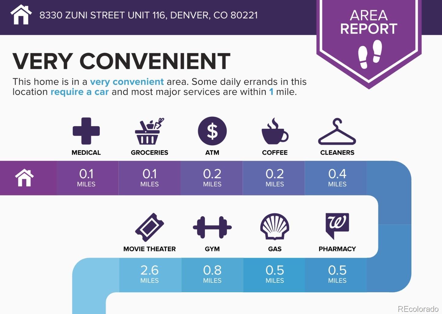 MLS Image #22 for 8330  zuni street,denver, Colorado