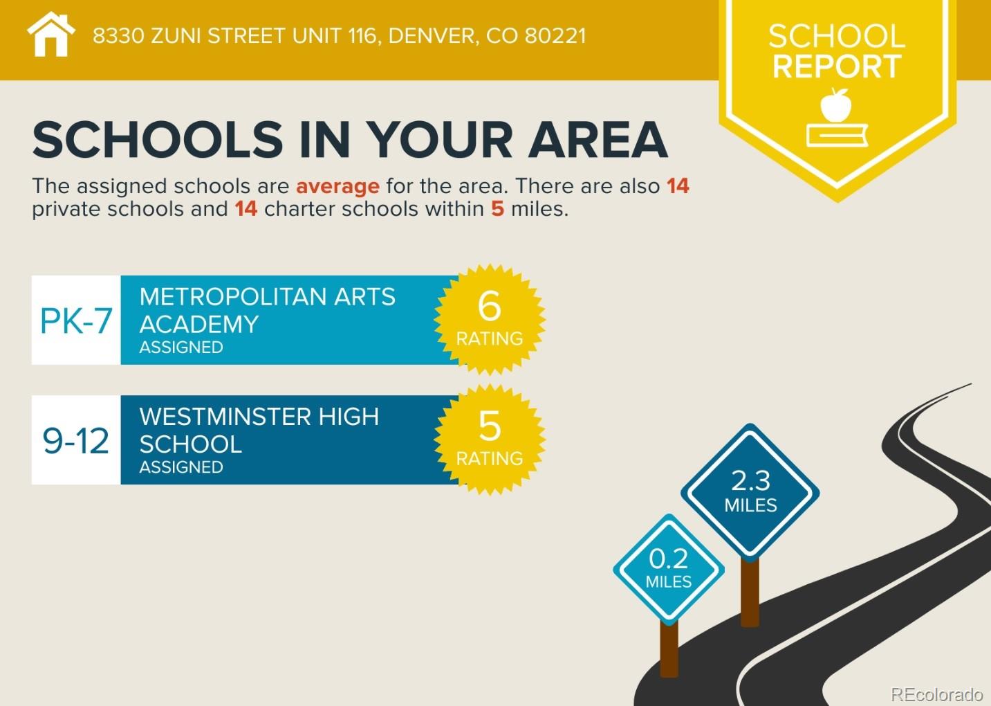 MLS Image #25 for 8330  zuni street,denver, Colorado