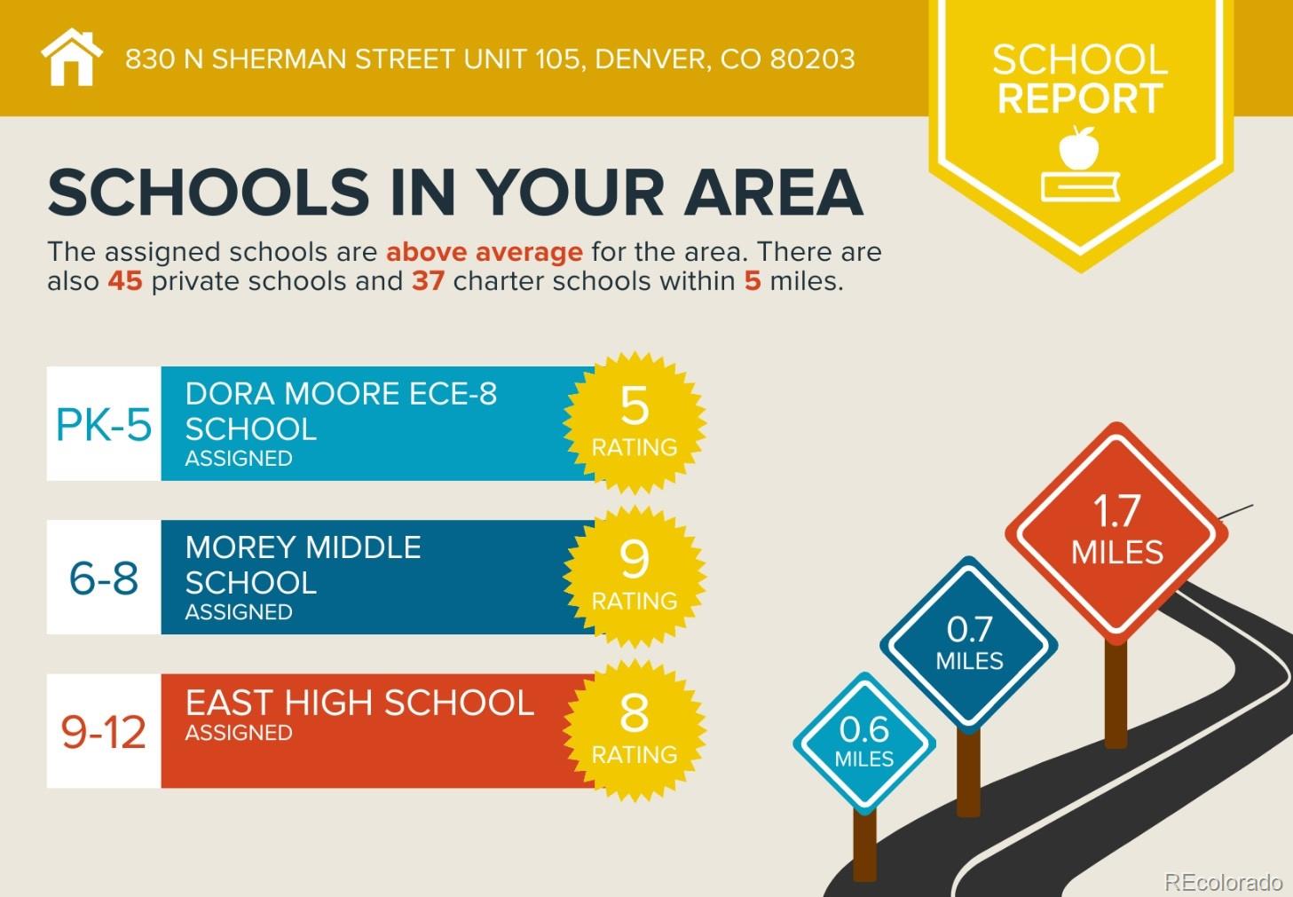 MLS Image #27 for 830 n sherman street,denver, Colorado