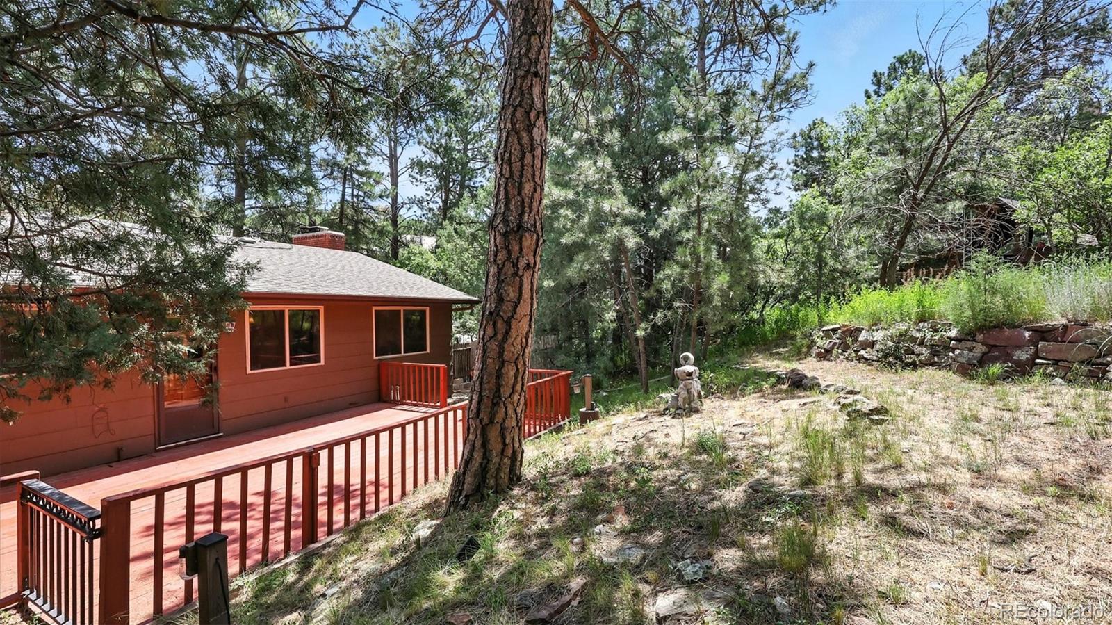 MLS Image #41 for 6180  garlock way,colorado springs, Colorado