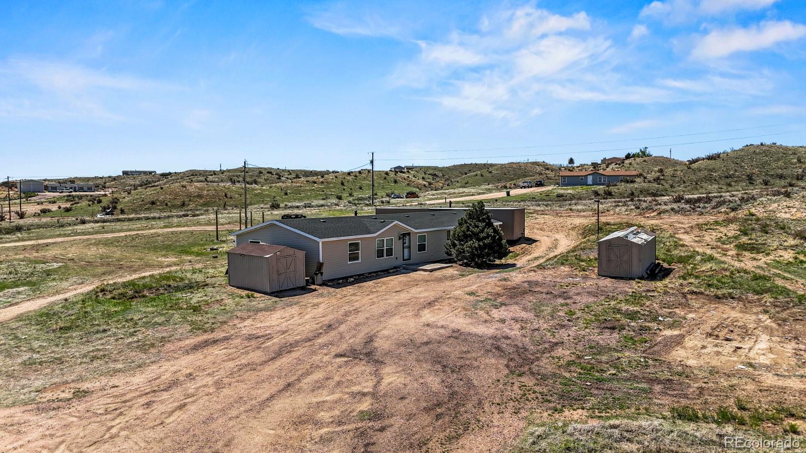 MLS Image #29 for 9775  indian village heights,fountain, Colorado