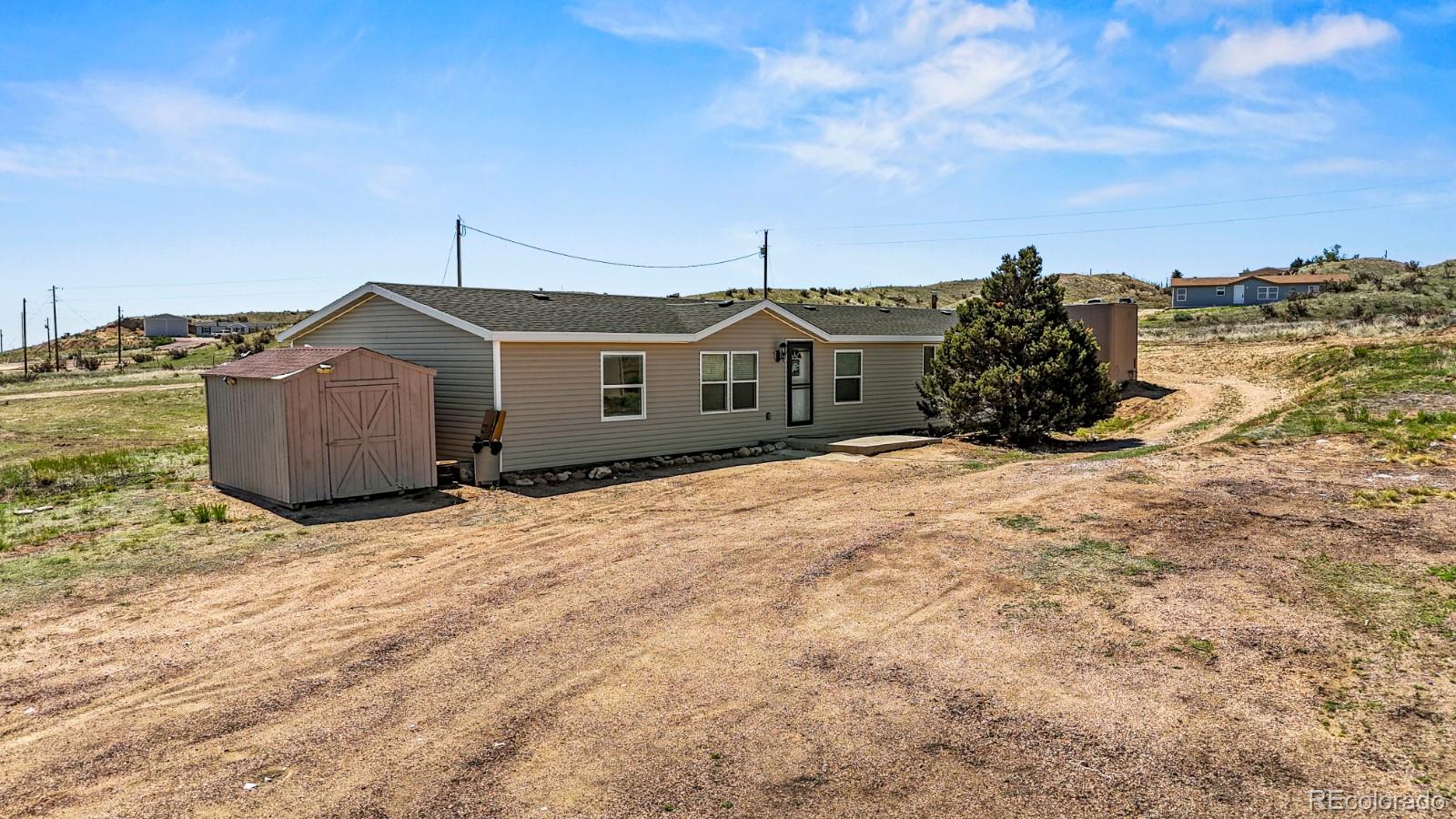 MLS Image #30 for 9775  indian village heights,fountain, Colorado