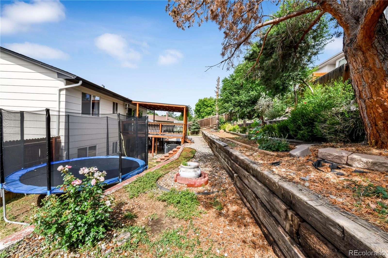 MLS Image #40 for 2785  inspiration drive,colorado springs, Colorado