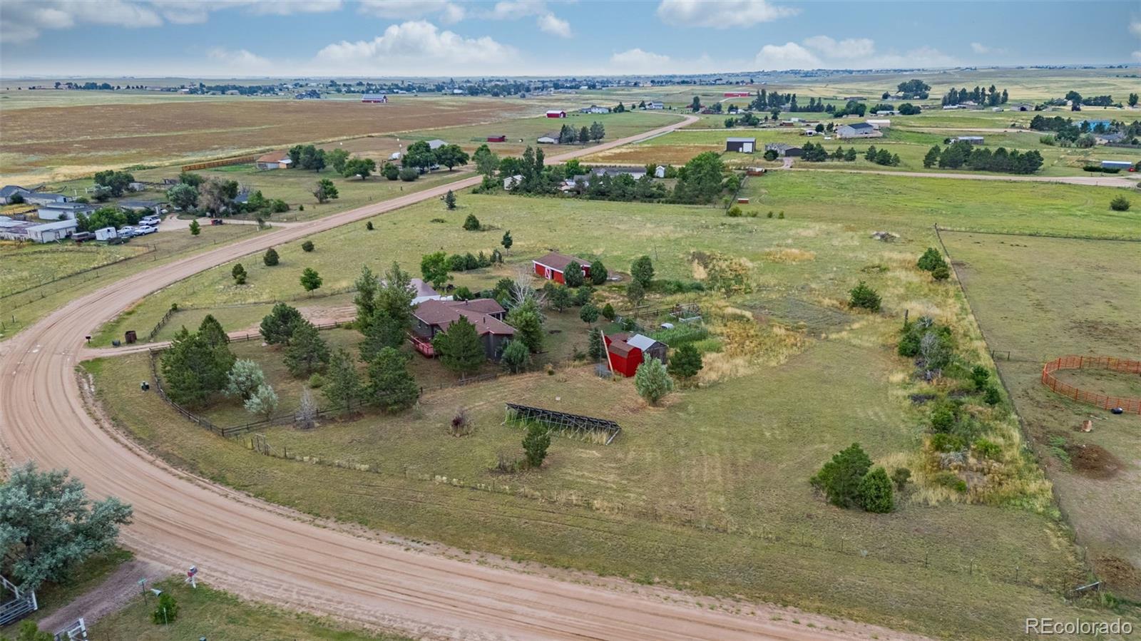 MLS Image #32 for 17155  sagecreek road,peyton, Colorado