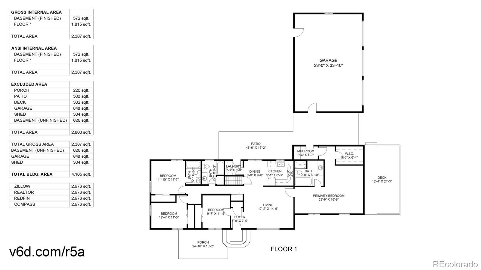 MLS Image #36 for 4160  converse road,bennett, Colorado