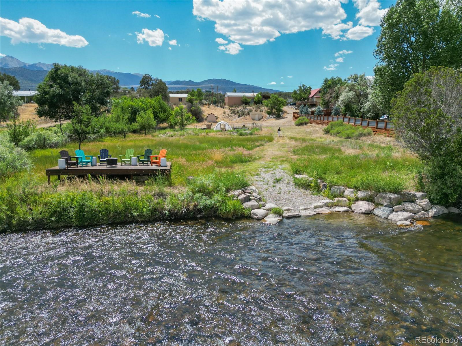 MLS Image #39 for 7845  us highway 50 ,howard, Colorado