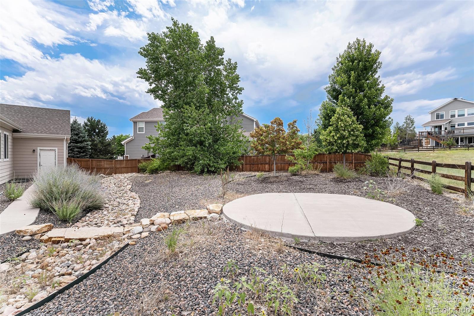 MLS Image #28 for 7589  iridium court,castle rock, Colorado