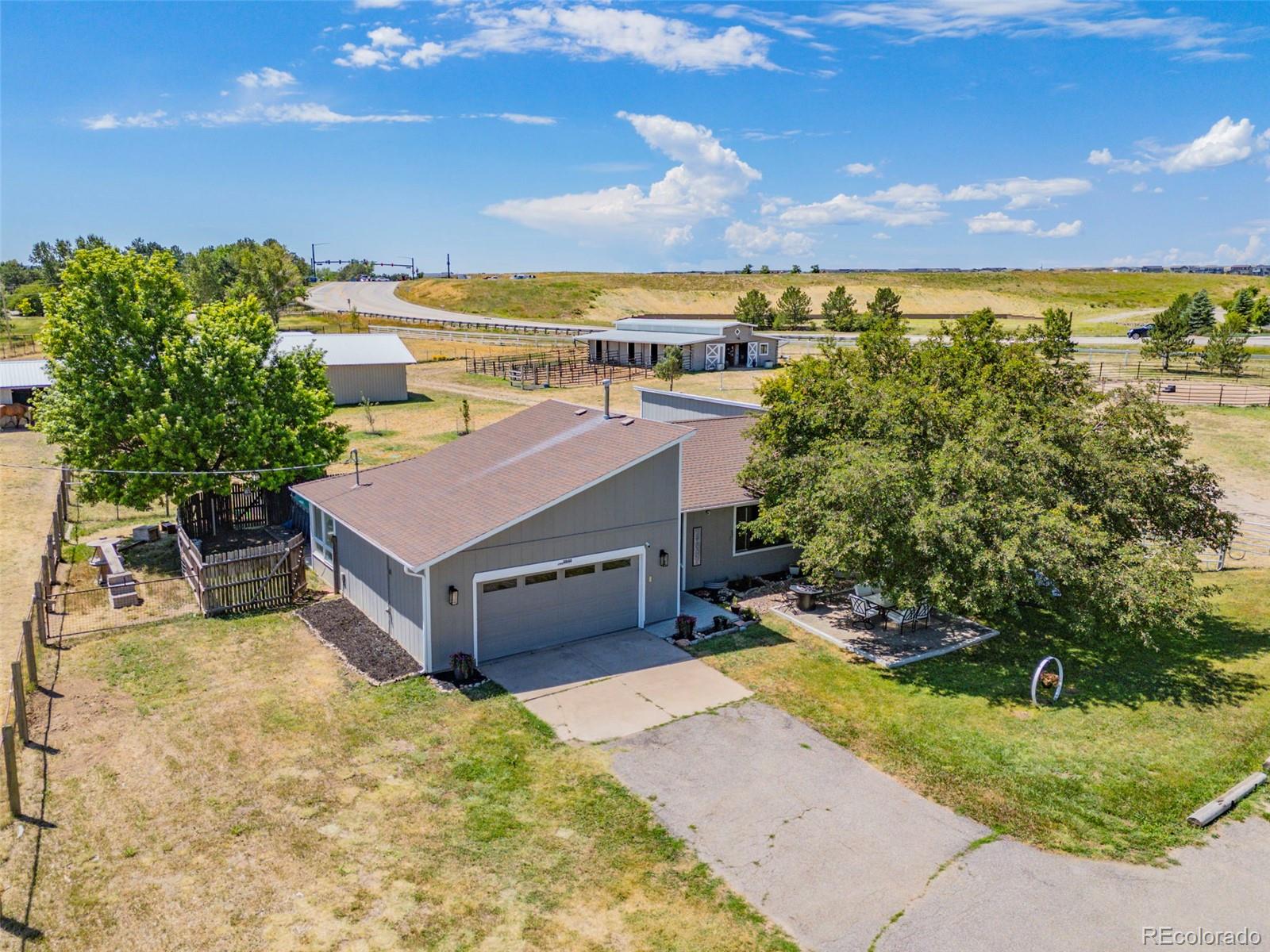 MLS Image #0 for 5948  king court,parker, Colorado