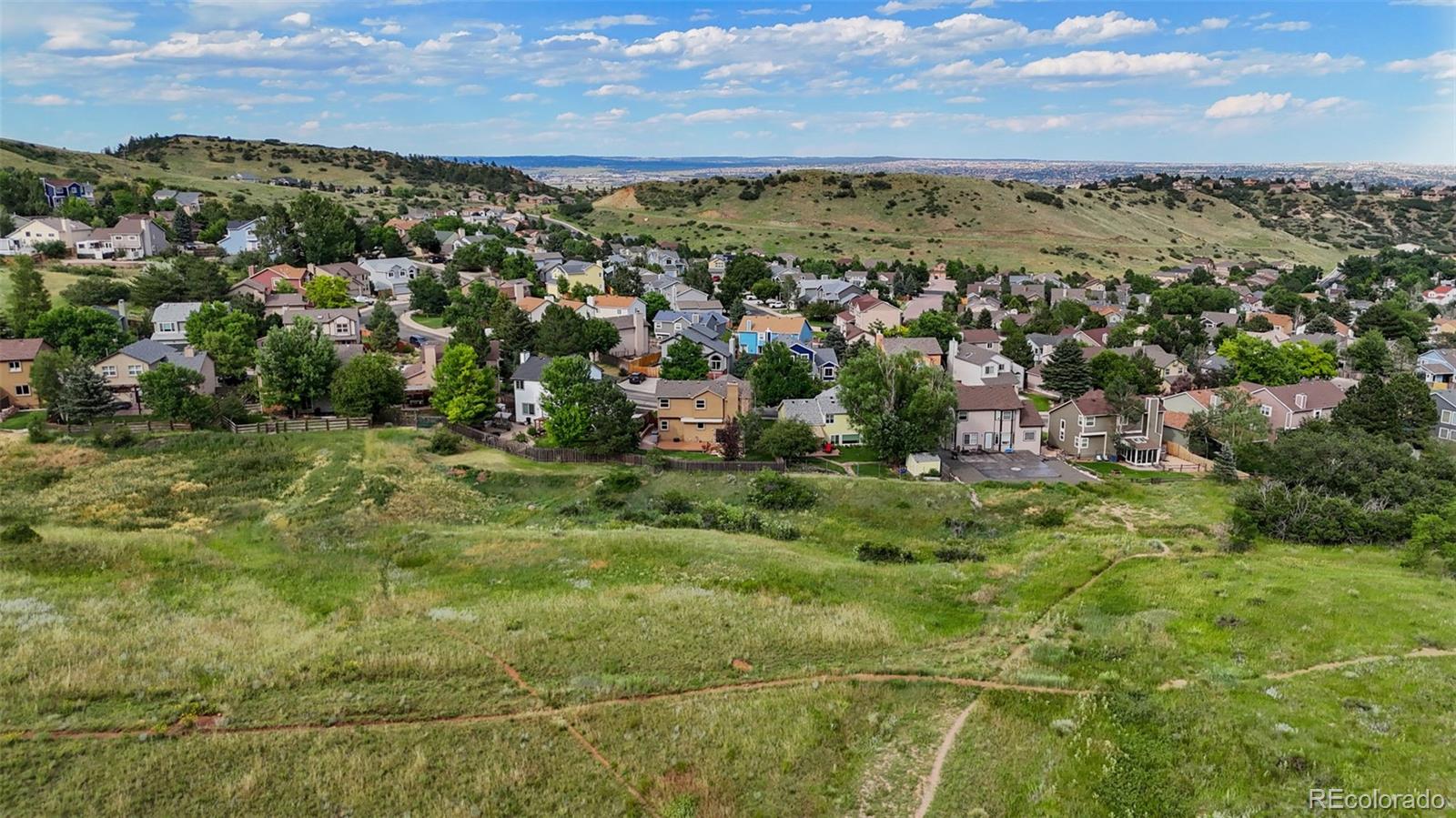 MLS Image #44 for 2859  front royal drive,colorado springs, Colorado