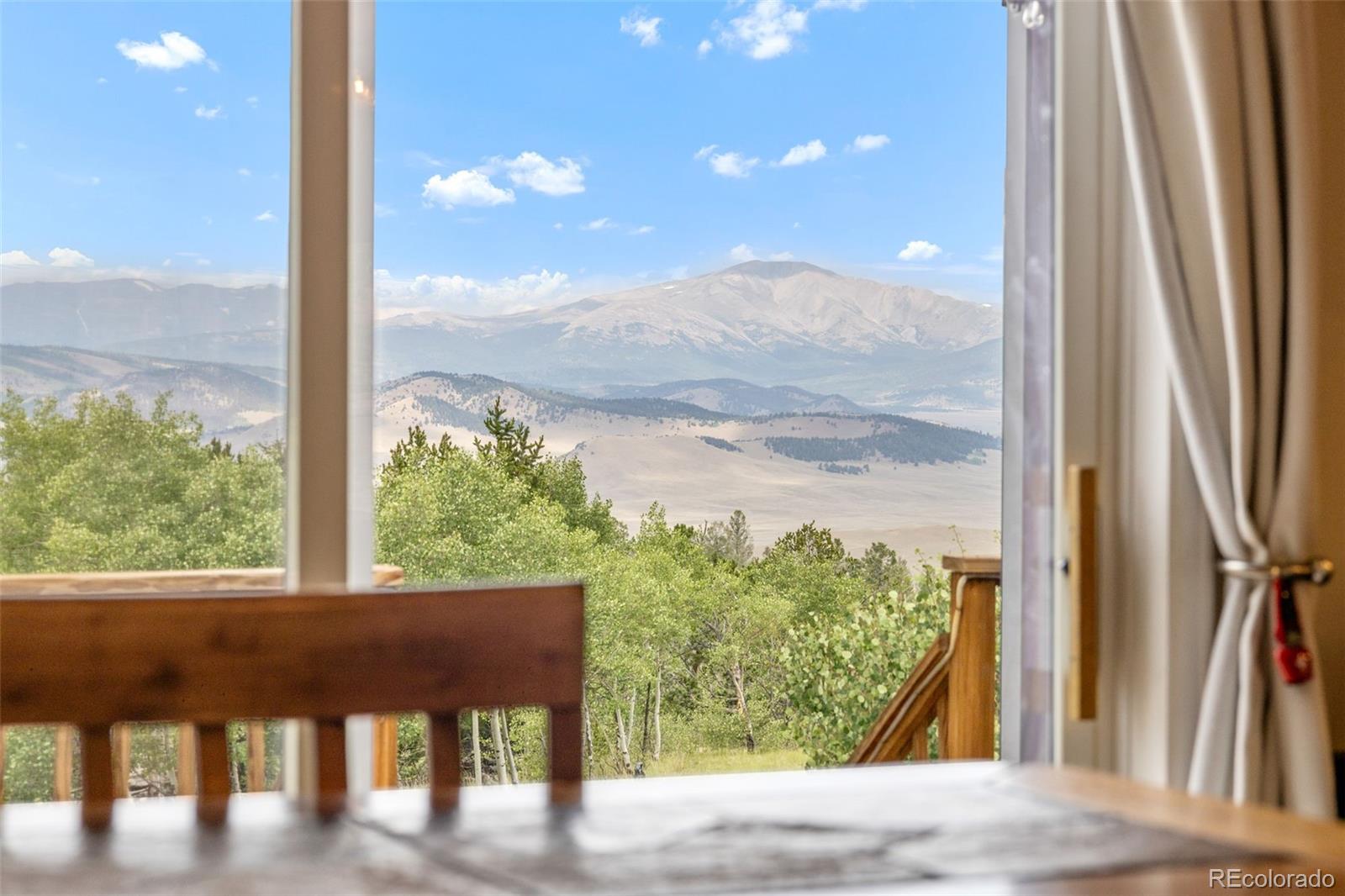 MLS Image #3 for 35  starling way,como, Colorado