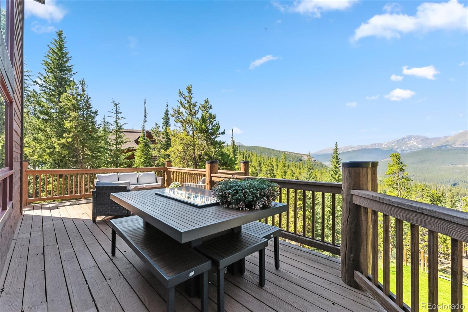 MLS Image #19 for 14  dunkin drive,breckenridge, Colorado