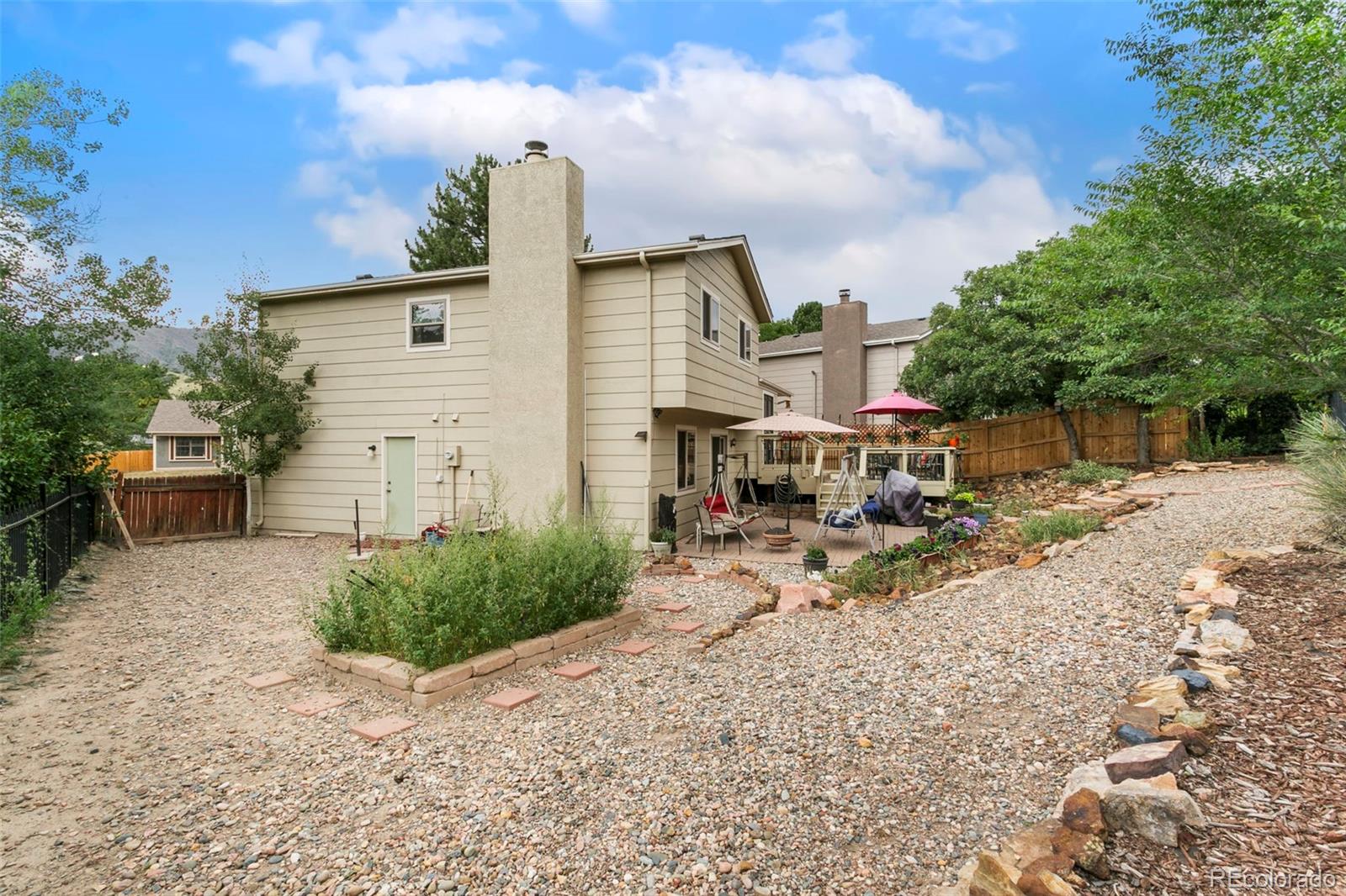 MLS Image #35 for 6420  pemberton way,colorado springs, Colorado