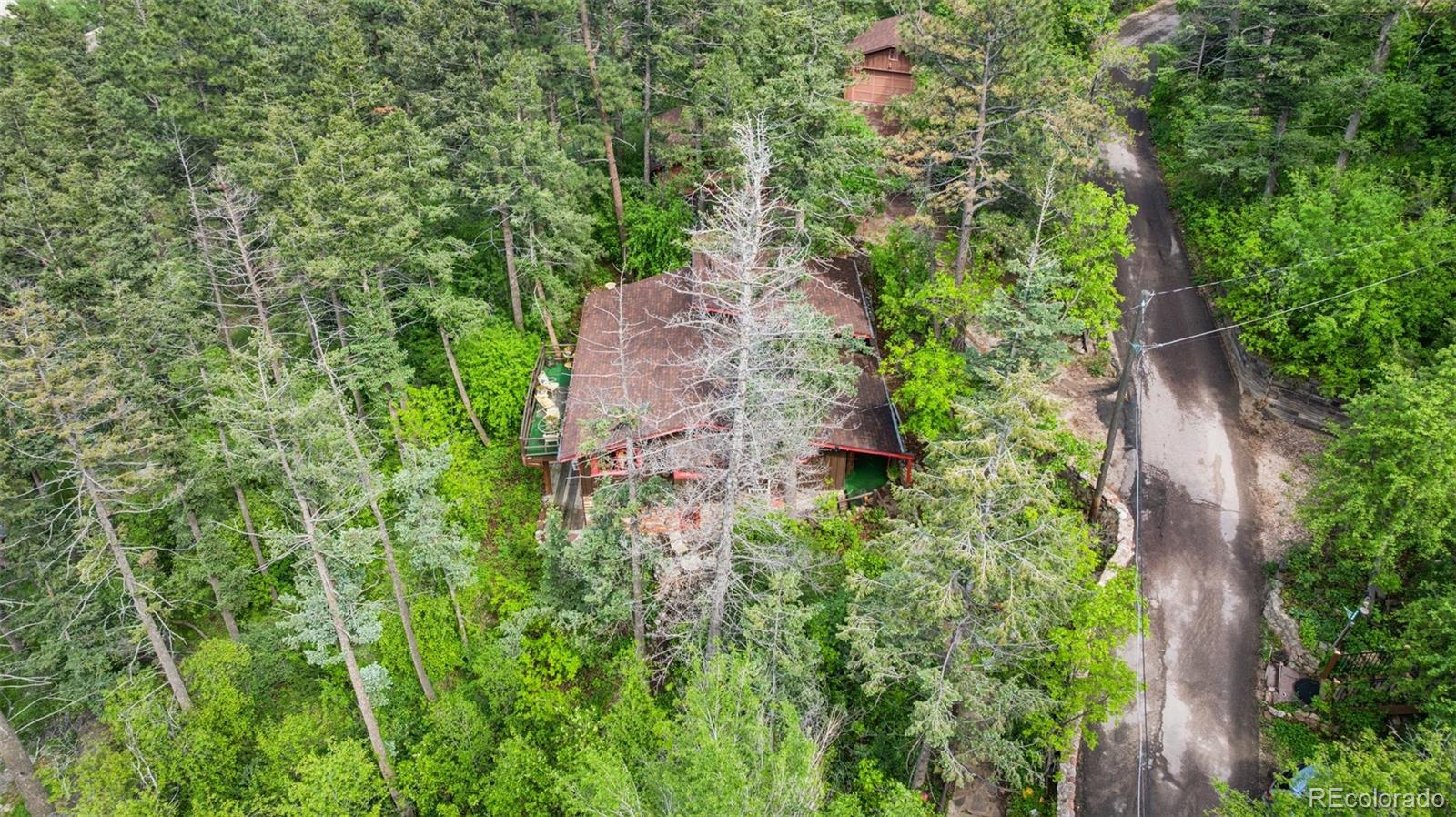 MLS Image #28 for 3875  overlook road,colorado springs, Colorado