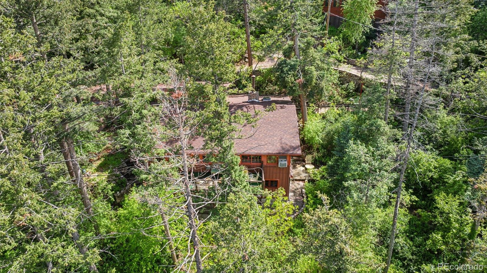 MLS Image #30 for 3875  overlook road,colorado springs, Colorado