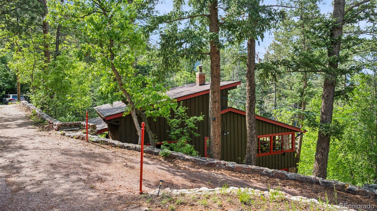 MLS Image #31 for 3875  overlook road,colorado springs, Colorado