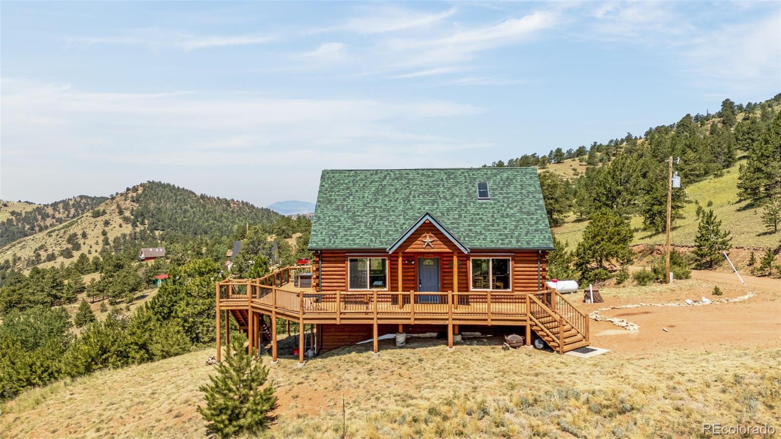 MLS Image #1 for 1298  copper mountain drive,cripple creek, Colorado