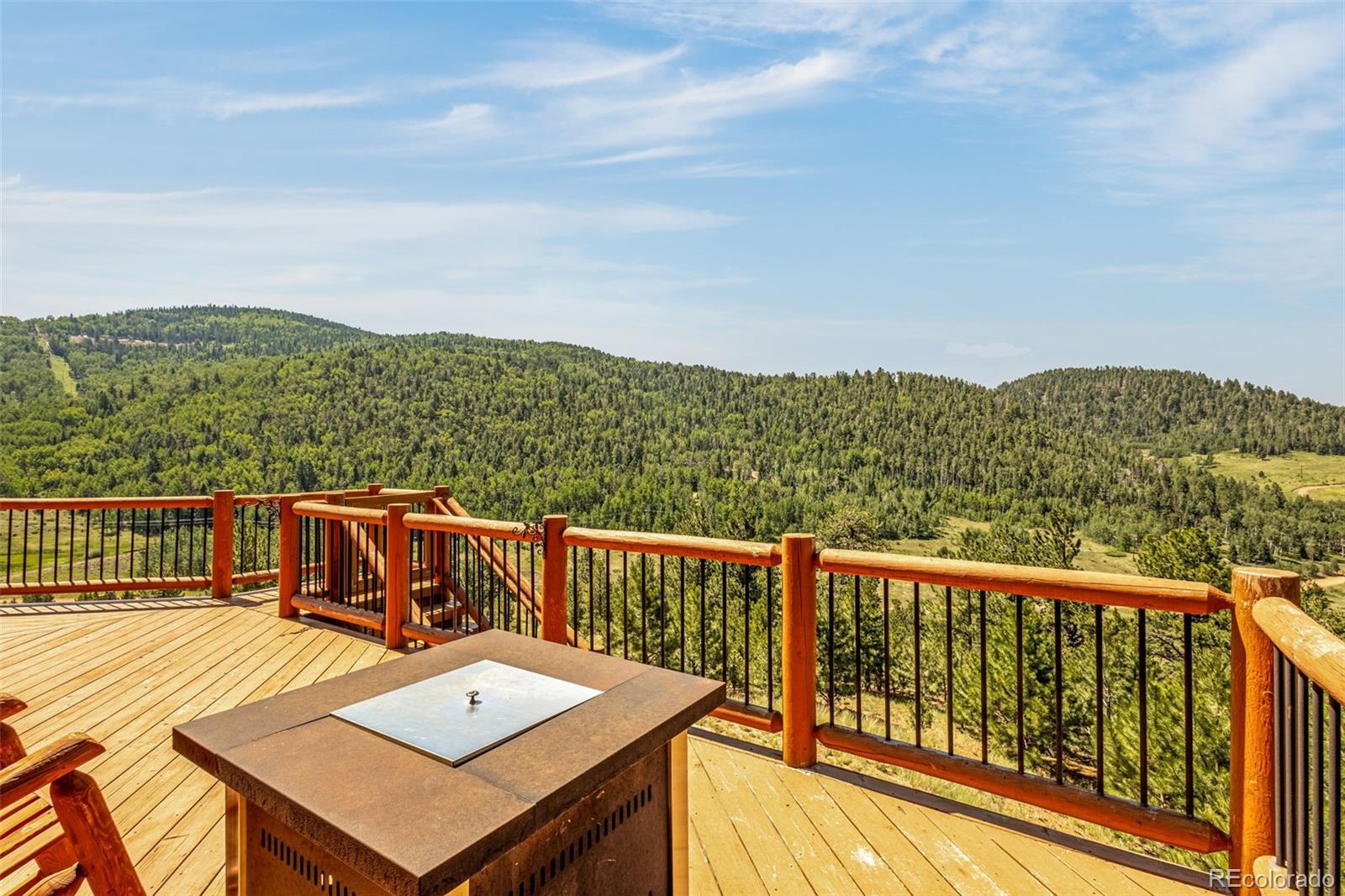 MLS Image #31 for 1298  copper mountain drive,cripple creek, Colorado