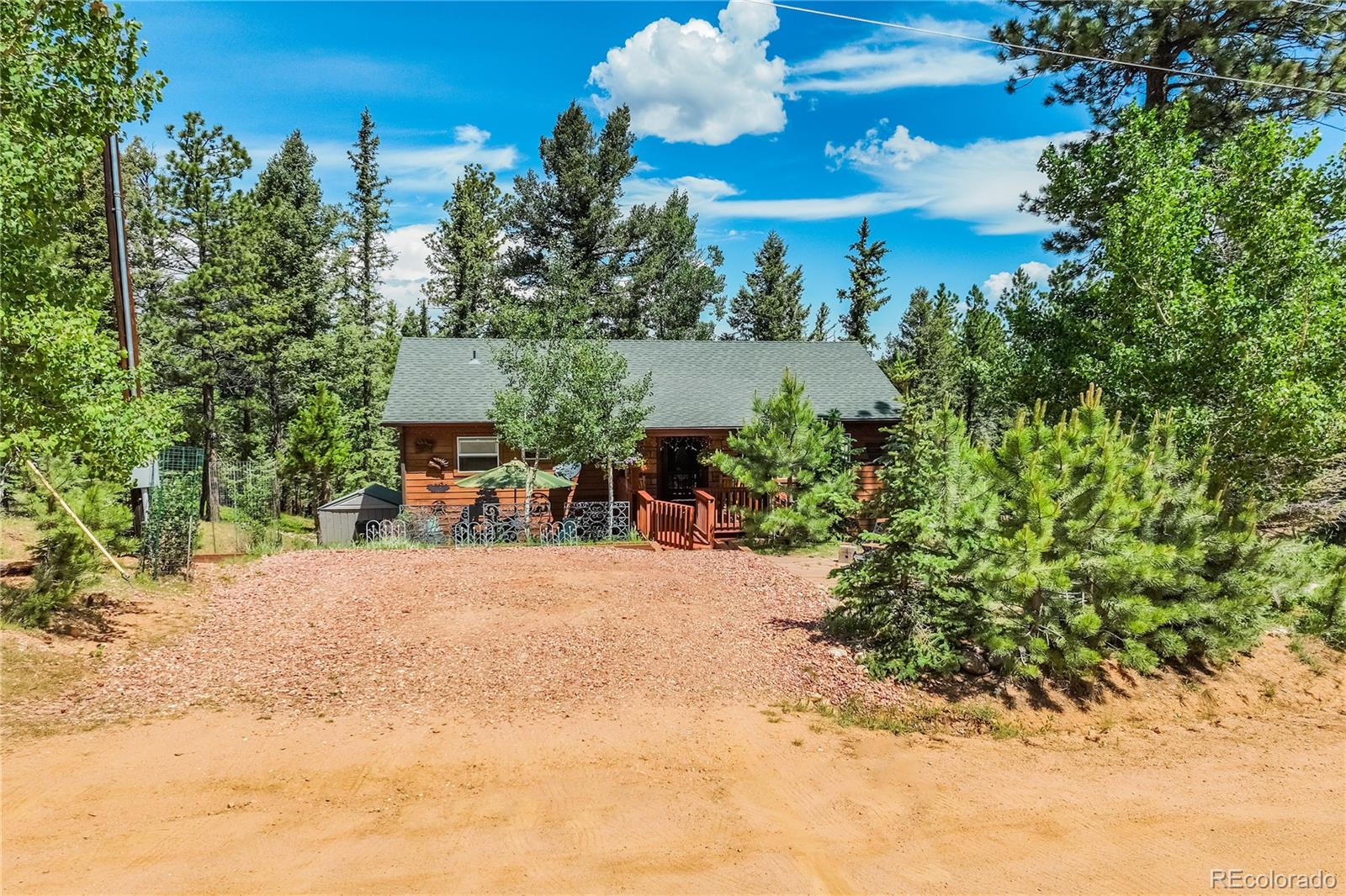 MLS Image #0 for 4069  omer lane,divide, Colorado