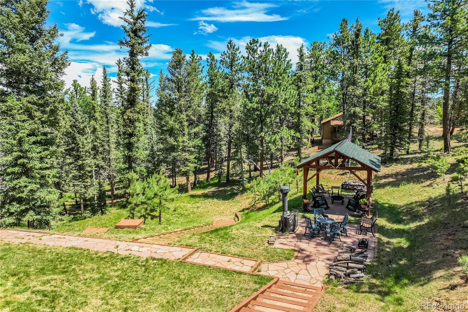 MLS Image #38 for 4069  omer lane,divide, Colorado