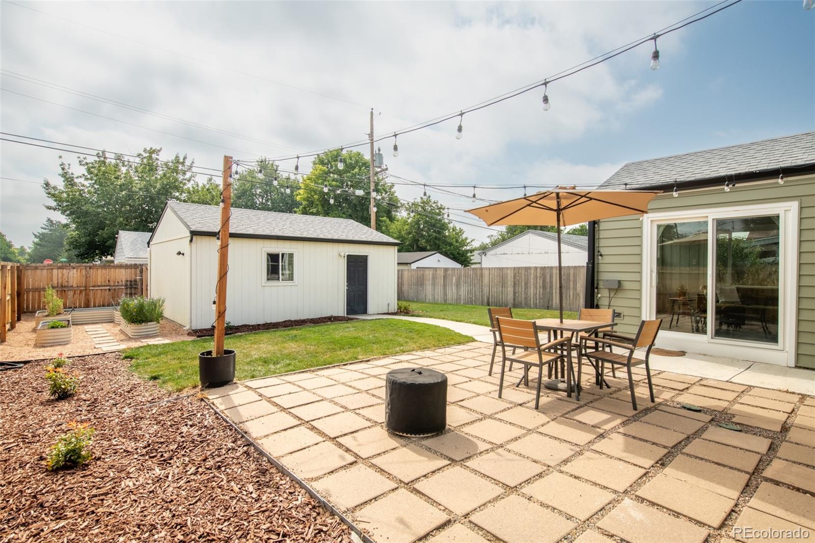 CMA Image for 1400 S Birch Street,Denver, Colorado