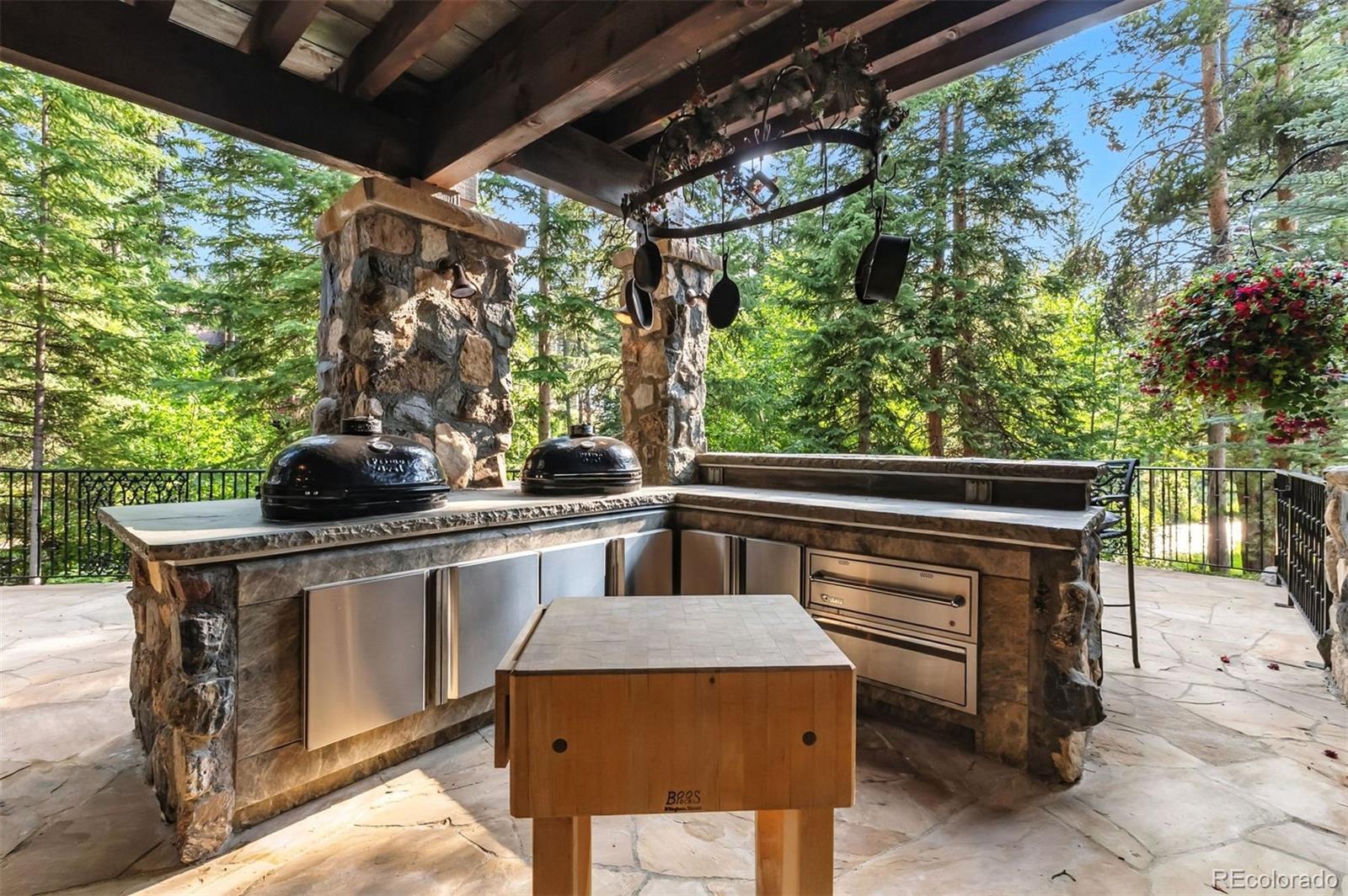 MLS Image #29 for 165  river park drive,breckenridge, Colorado