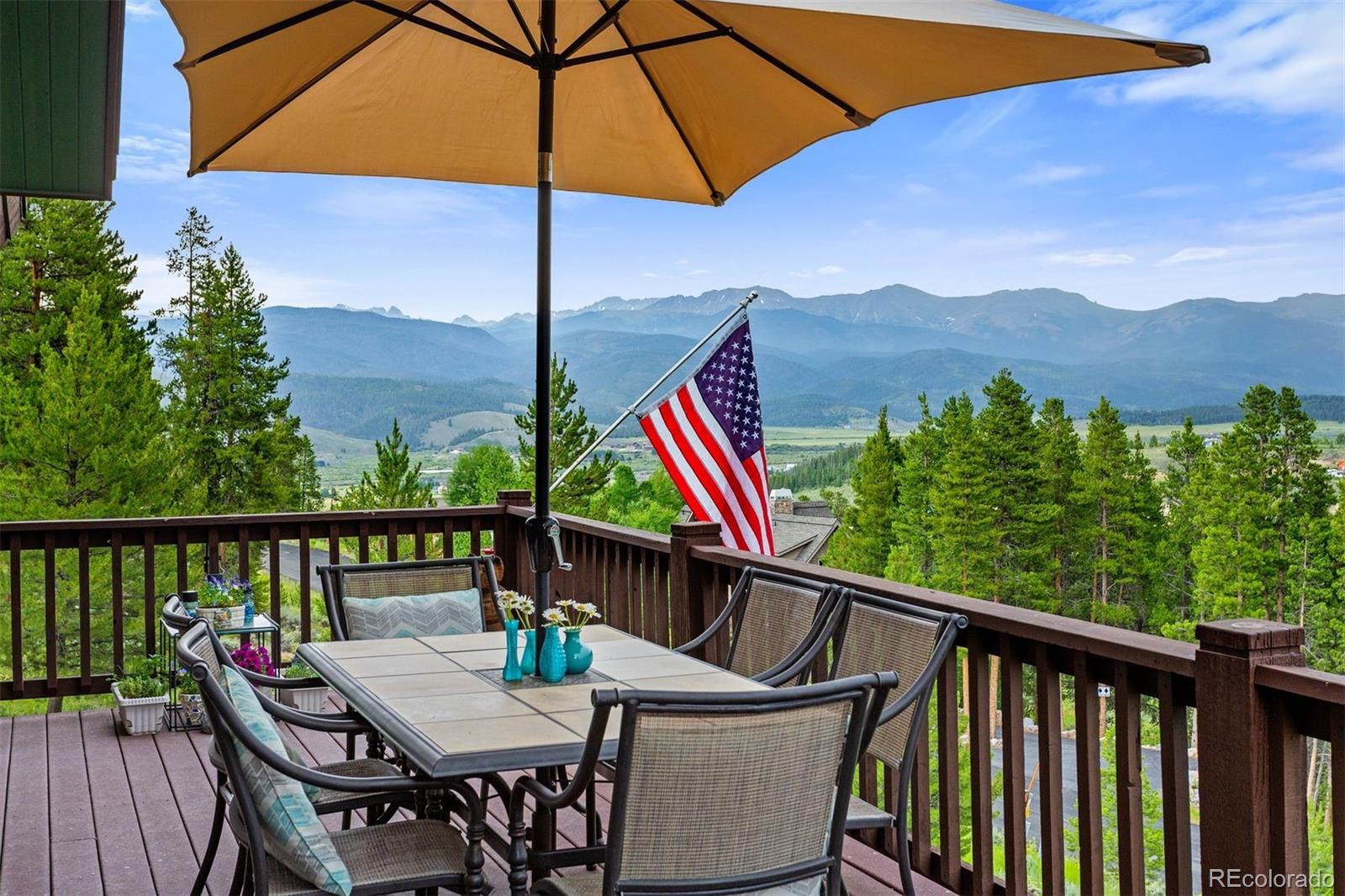MLS Image #0 for 603  aster drive,tabernash, Colorado