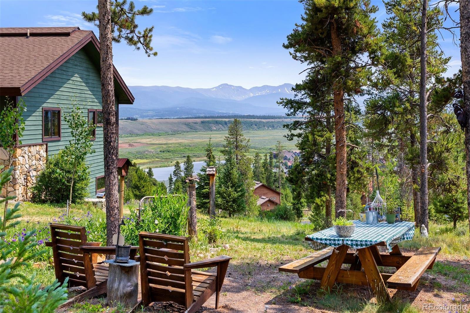MLS Image #1 for 603  aster drive,tabernash, Colorado