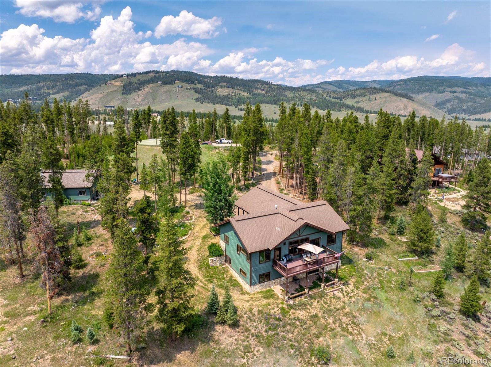 MLS Image #42 for 603  aster drive,tabernash, Colorado