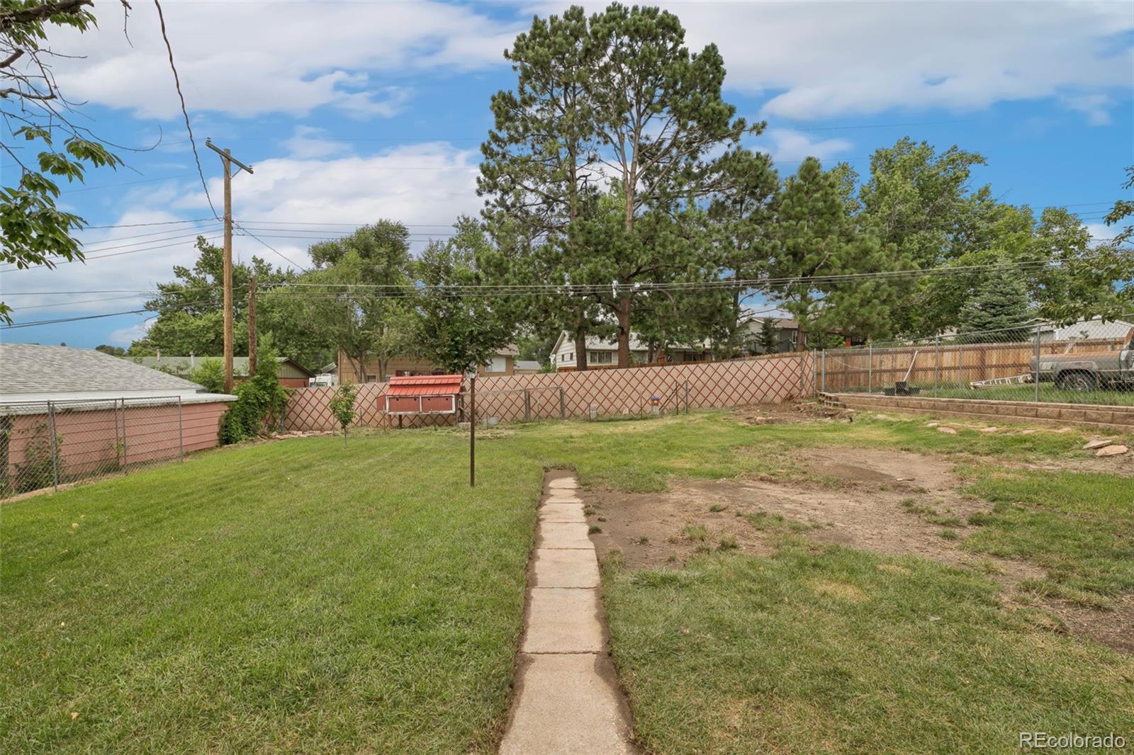 MLS Image #25 for 18 n garland avenue,colorado springs, Colorado