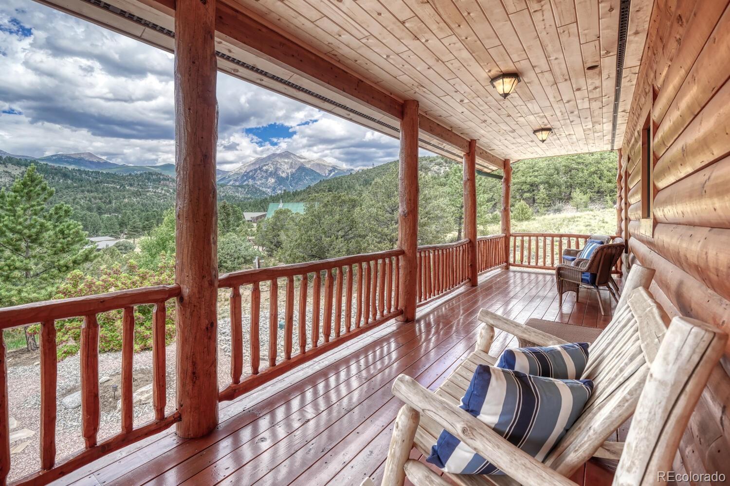 MLS Image #10 for 8966  hanging tree drive,salida, Colorado