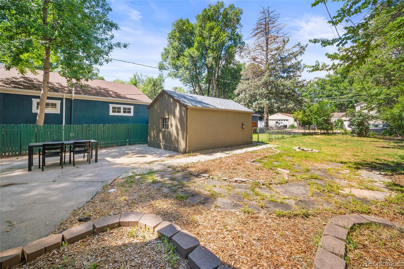 MLS Image #23 for 1502 n prospect street,colorado springs, Colorado