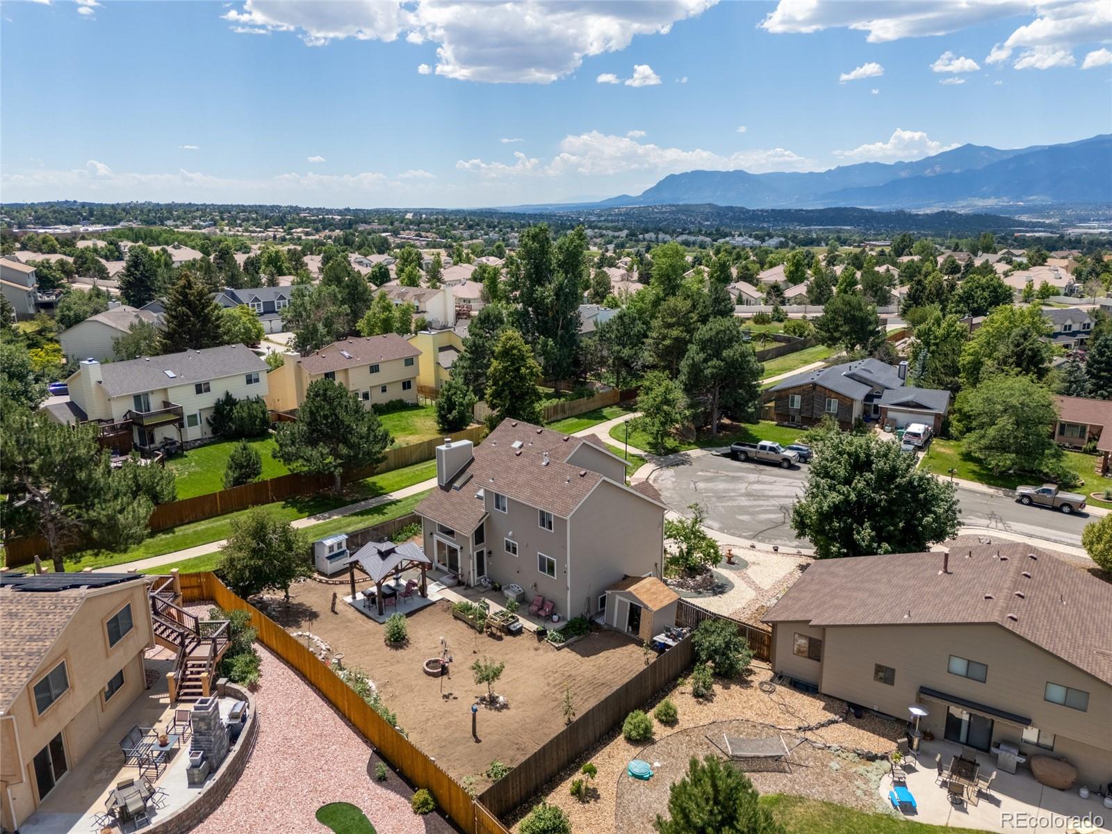 MLS Image #5 for 2730  kenton green court,colorado springs, Colorado