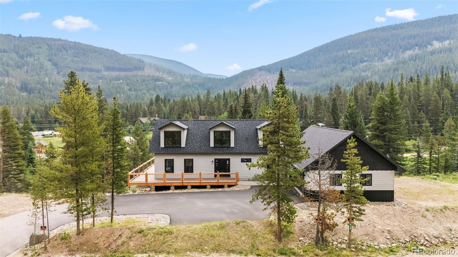 MLS Image #26 for 6270  highway 9 ,breckenridge, Colorado
