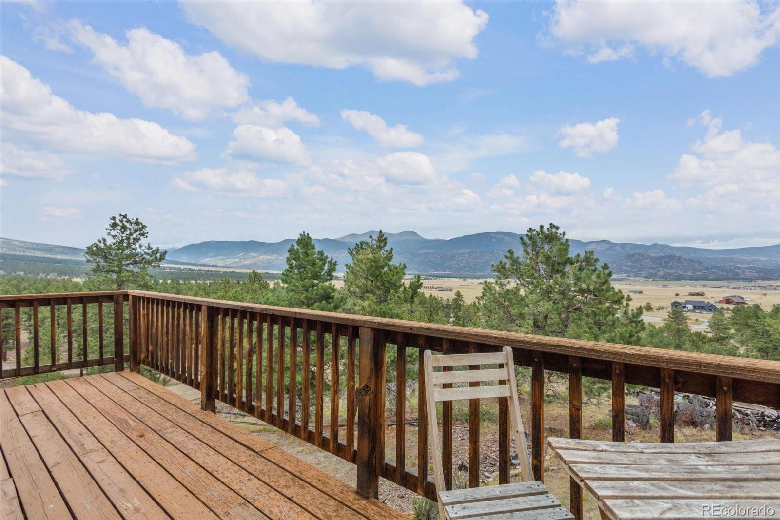 MLS Image #34 for 30930  west ridge,buena vista, Colorado