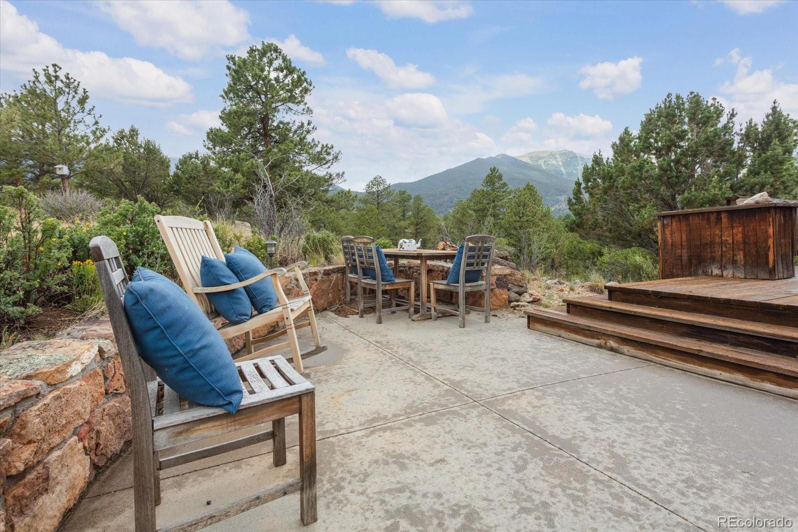 MLS Image #37 for 30930  west ridge,buena vista, Colorado