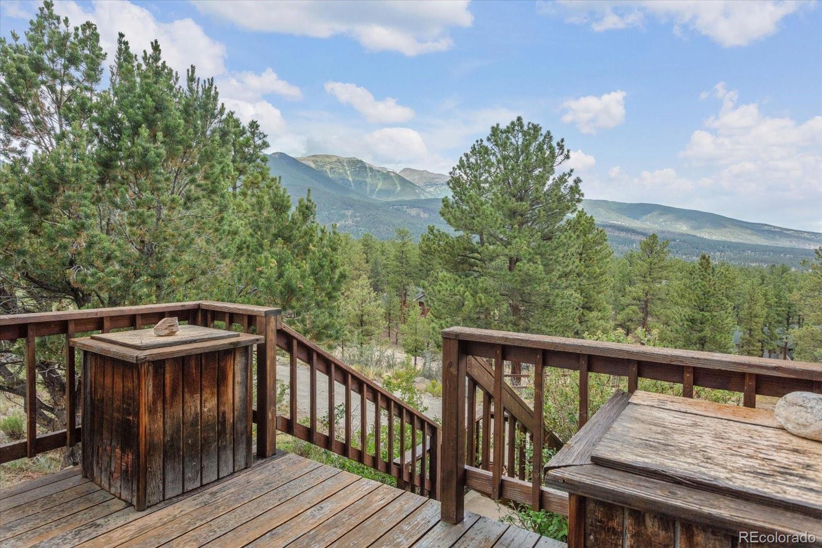 MLS Image #38 for 30930  west ridge,buena vista, Colorado