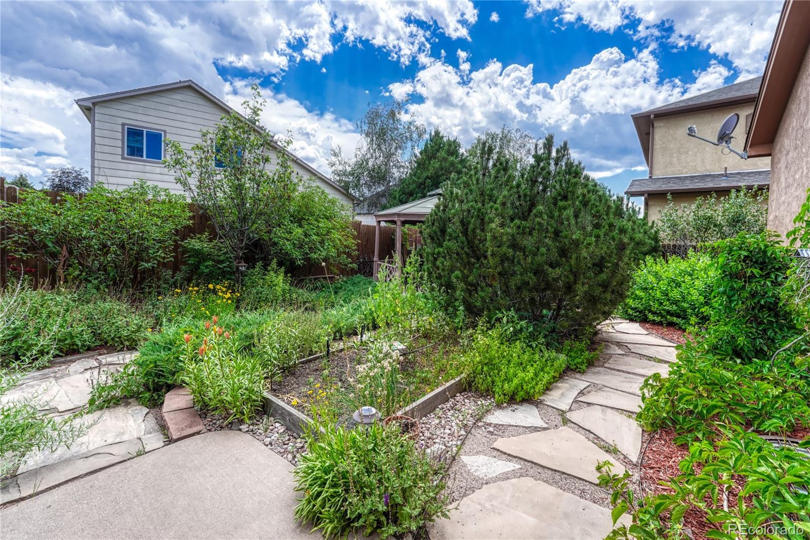 MLS Image #41 for 2563  integrity court,colorado springs, Colorado