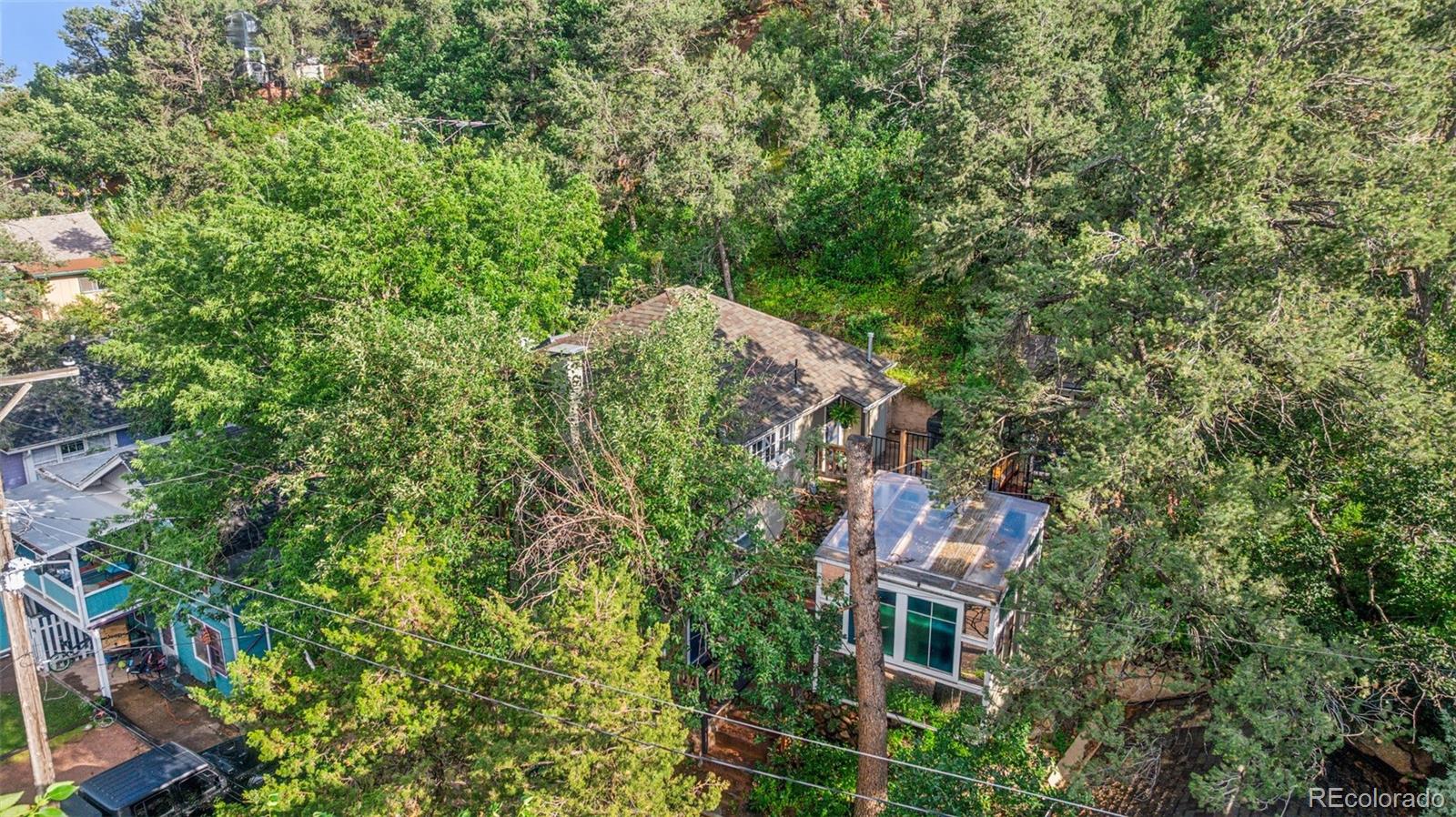 MLS Image #27 for 33  minnehaha avenue,manitou springs, Colorado