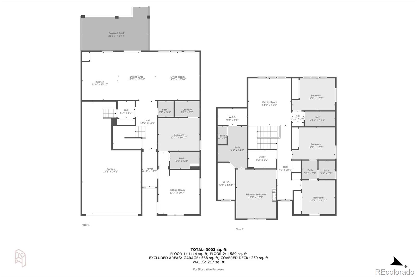 MLS Image #32 for 2089 s fultondale way,aurora, Colorado