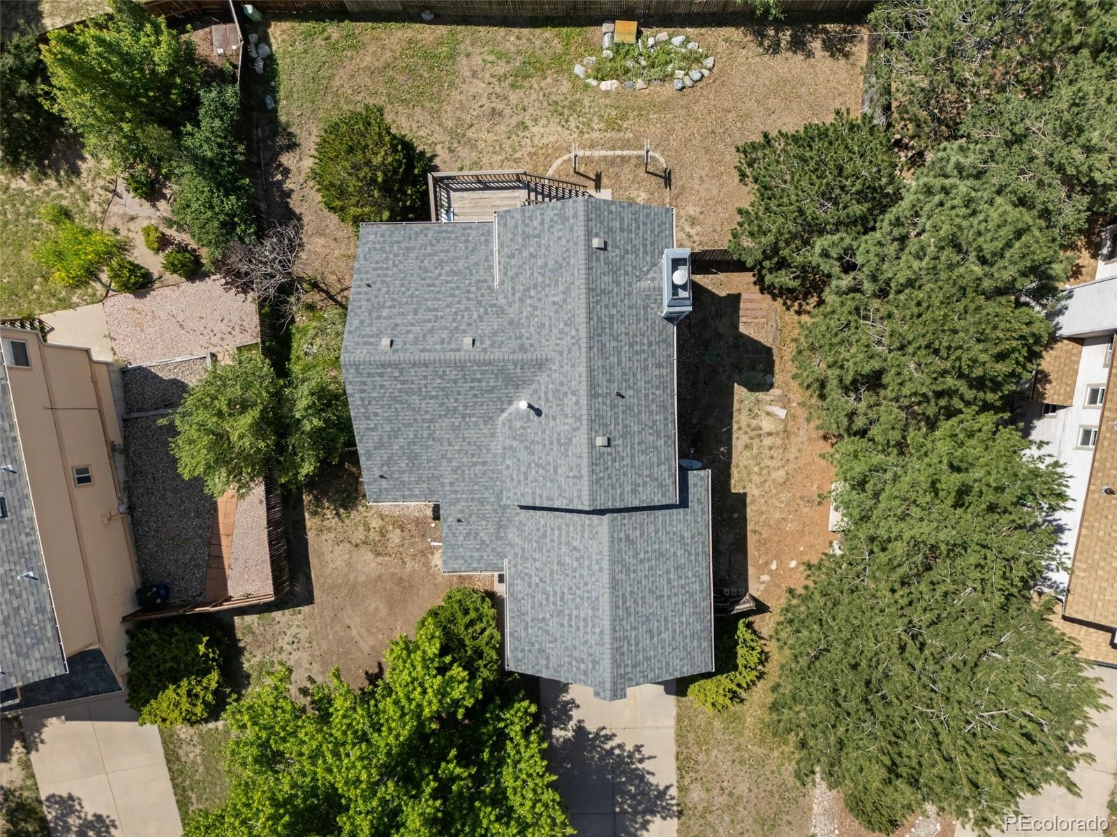 MLS Image #37 for 2670  frazier lane,colorado springs, Colorado