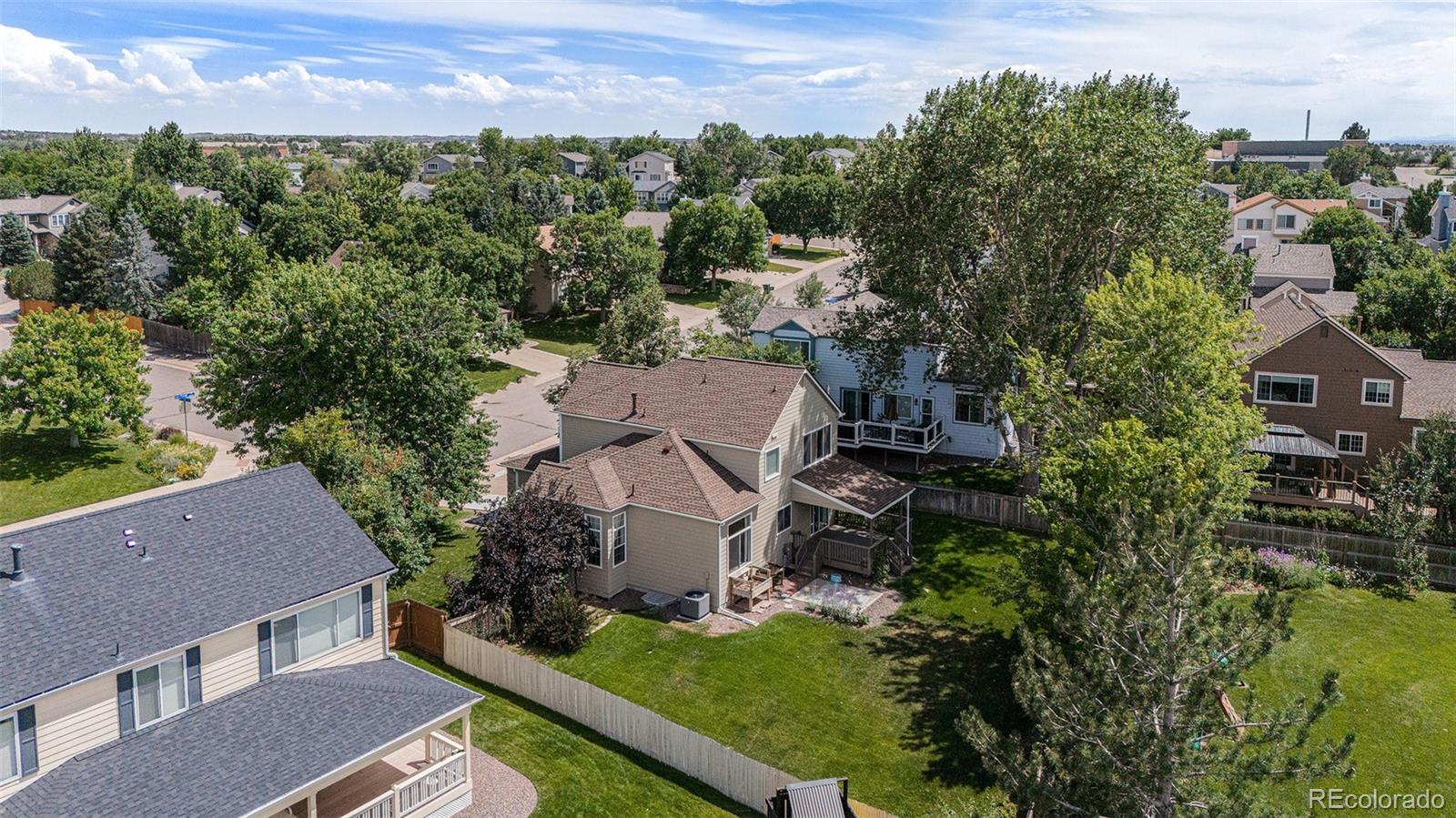 MLS Image #24 for 5433 s fundy court,centennial, Colorado