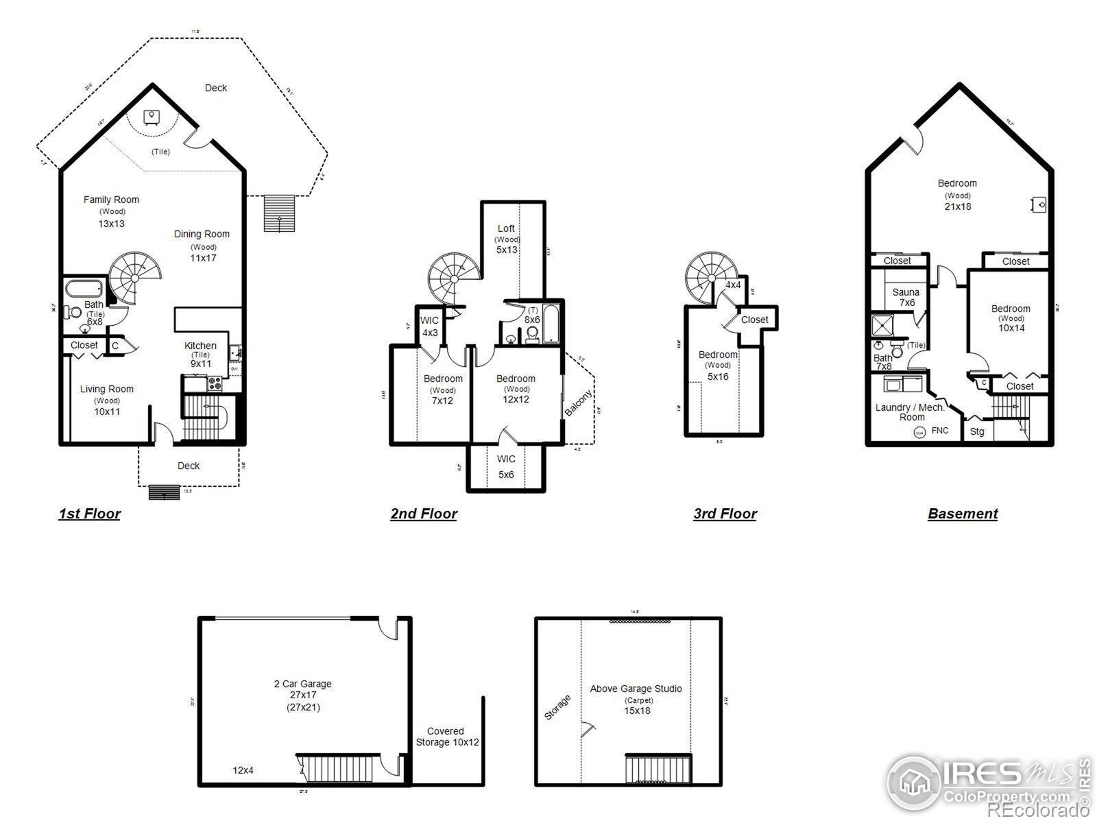 MLS Image #30 for 208  wild tiger road,boulder, Colorado