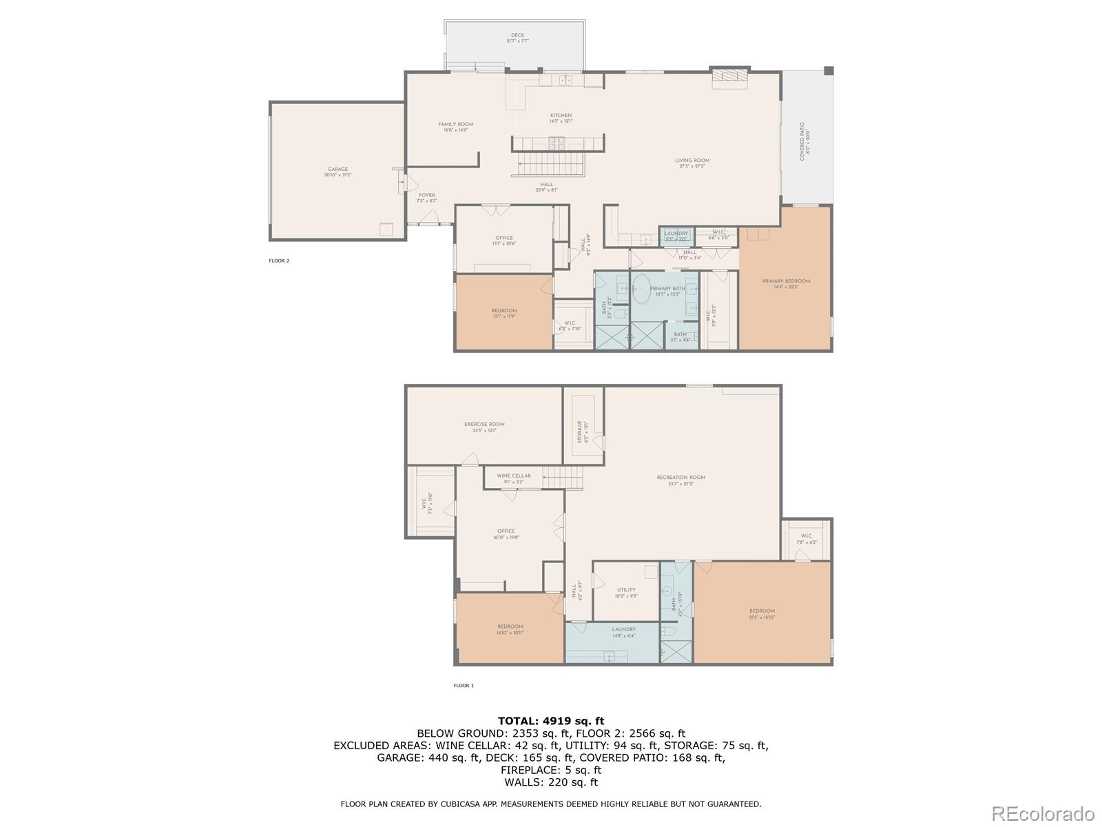 MLS Image #46 for 2800 s university boulevard,denver, Colorado