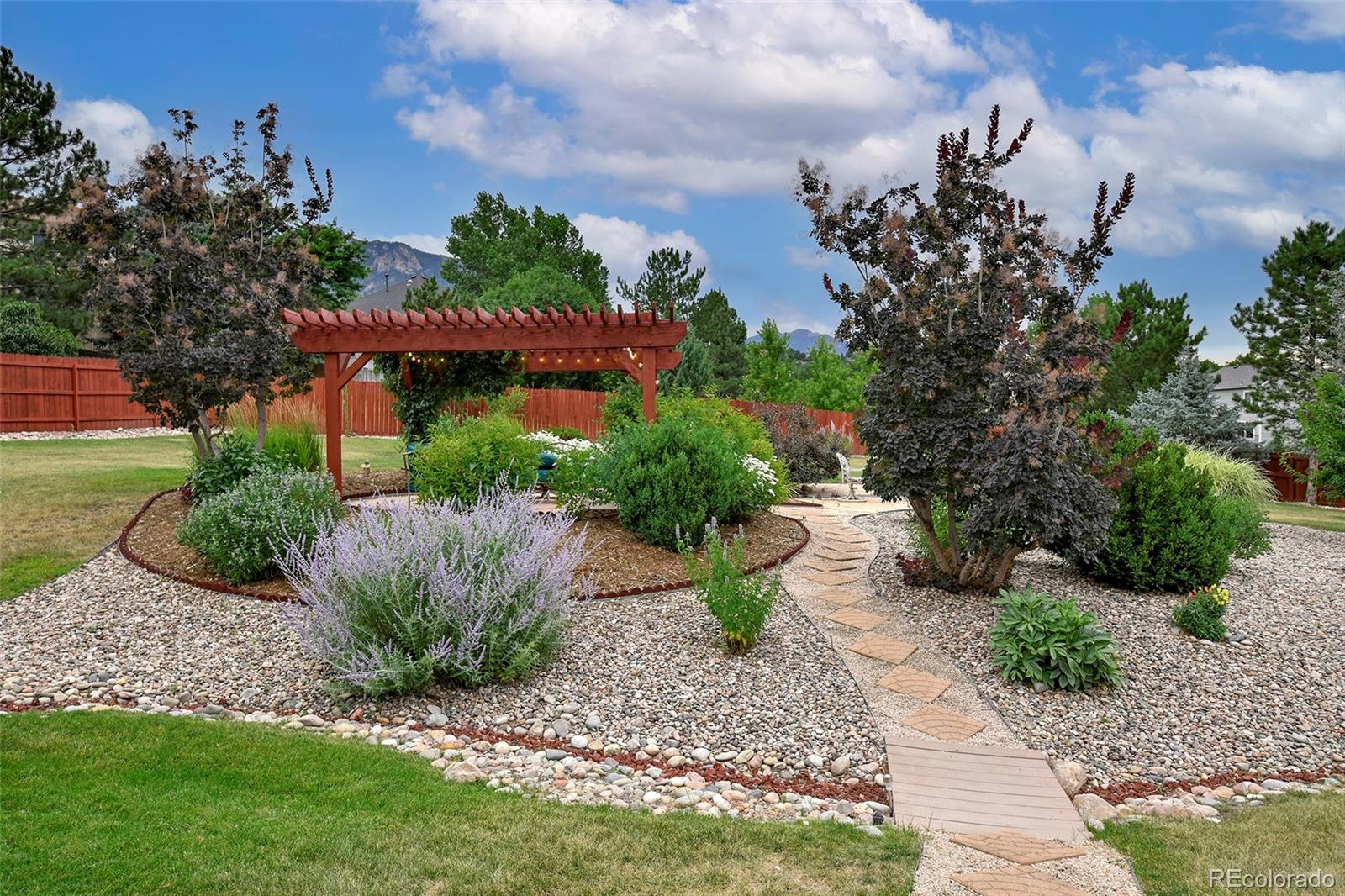 MLS Image #33 for 830  lilacglen court,colorado springs, Colorado